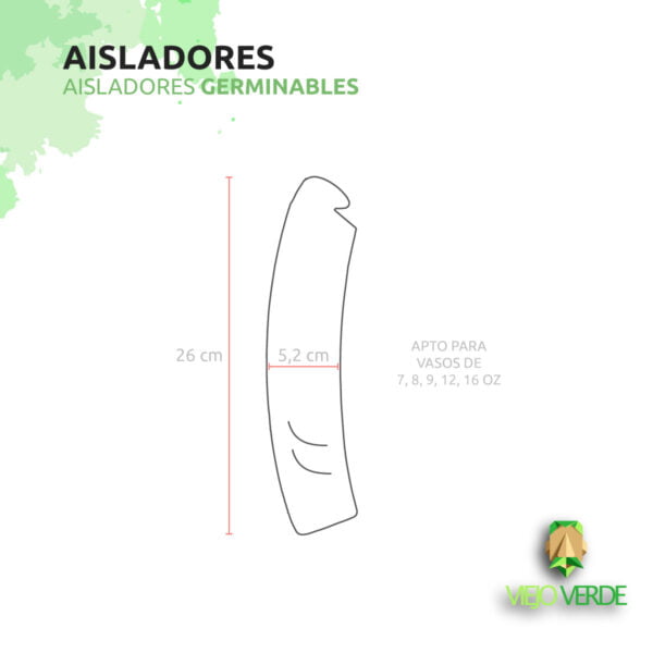dimensiones de aisladores de calor germinables