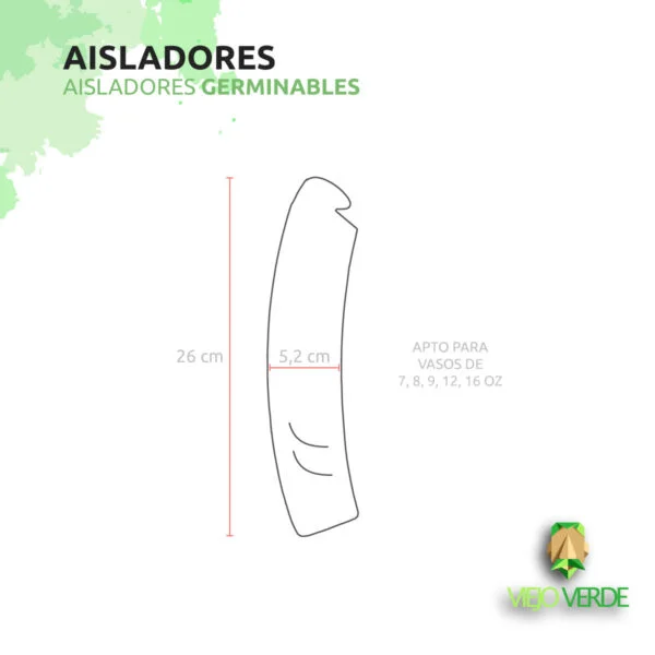 dimensiones de aisladores de calor germinables