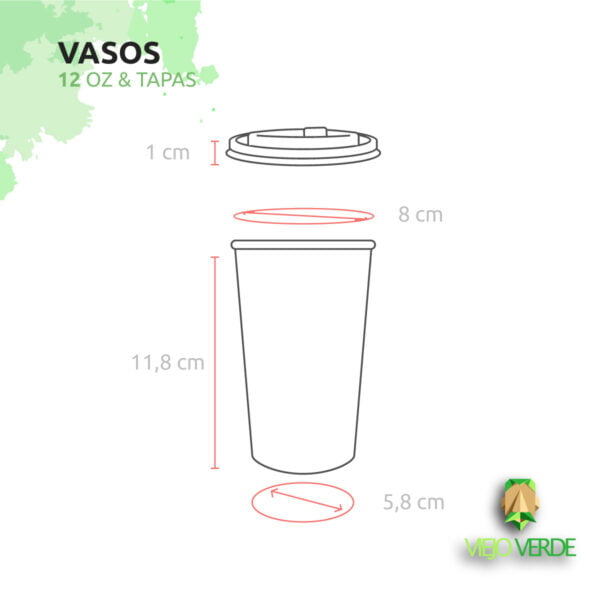 vaso12ozmedidas vaso 12 oz medidas