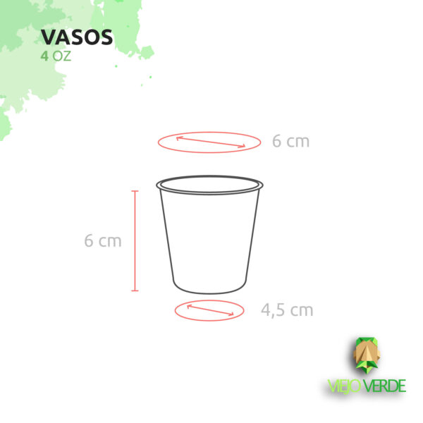vaso 4 oz medidas