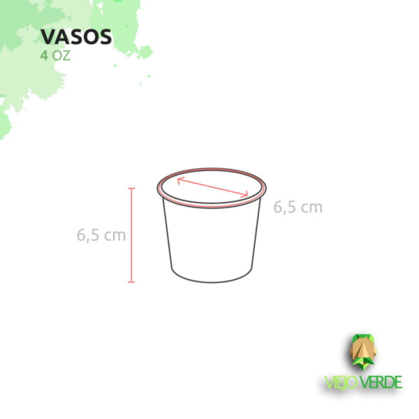 dimensiones vasos 4 oz