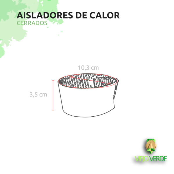 medidas del aisaldor de calor cerrado